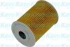 NISSAN Фільтр оливний Interstar, Movano, Master 3.0CDTI 04- AMC FILTER NO-2227 (фото 1)