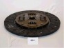Диск зчеплення 80-05-581