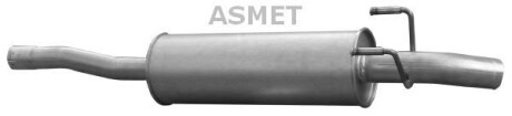 ASMET 02054