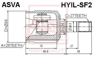 ШРУС ВНУТРЕННИЙ ЛЕВЫЙ 26X41X27 (HYUNDAI SANTA FE (BB) 2000-2006) ASVA HYIL-SF2