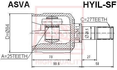 ШРУС ВНУТРЕННИЙ 25X41X27 (HYUNDAI SANTA FE (BB) 2000-2006) ASVA HYIL-SF (фото 1)