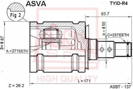 ASVA TYID-R4