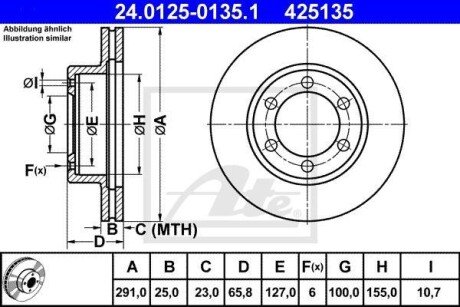 Тормозной диск ATE 24.0125-0135.1