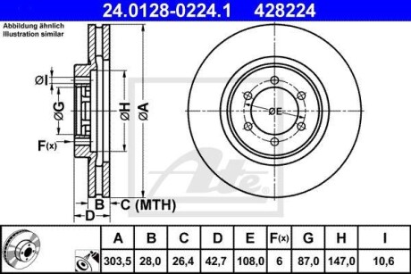 Гальмівний диск ATE 24012802241