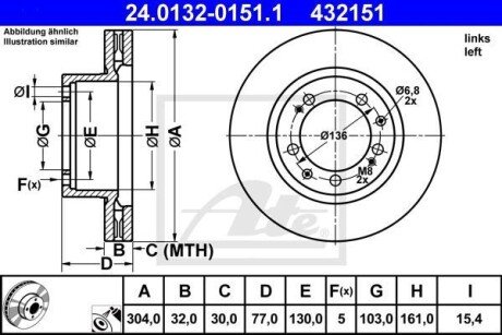 Тормозной диск ATE 24.0132-0151.1