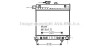 AVA DB Радіатор сист. охолодження двиг. W202 (360x419x32) AVA COOLING MSA2150 (фото 1)