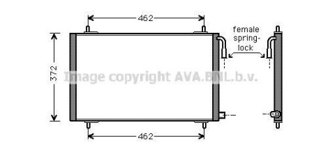 Радіатор кондиціонера AVA QUALITY COOLING AVA COOLING PE5191