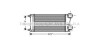 AVA CITROEN Інтеркулер Berlingo 08-, C4 I, Peugeot 308, 3008, 5008, Partner 1.6HDI 07- AVA COOLING PEA4332 (фото 1)