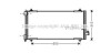 Радіатор кондиціонера AVA QUALITY COOLING AVA COOLING PEA5301 (фото 1)