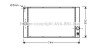 AVA VOLVO Радіатор системи охолодження двигуна C30/70 II, S40 II, V50 2.0/2.5 04- AVA COOLING VOA2141 (фото 1)