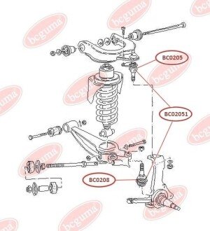 BCGUMA VW Пыльник шаровой опоры (универсальный) T2 79- BCGUMA BC GUMA BC02051