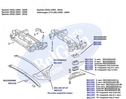 Комплект подушек передней рессоры (пластик) MB Sprinter 96- BELGUM BELGUM PARTS BG1322