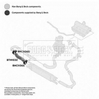 Шлангопровод BORG & BECK BTH1032