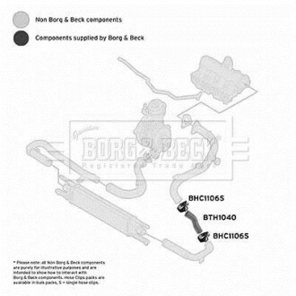 Шлангопровод BORG & BECK BTH1040