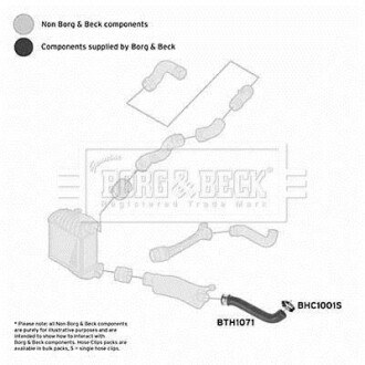 Шлангопровод BORG & BECK BTH1071