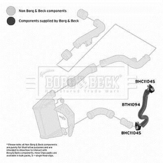 Шлангопровод BORG & BECK BTH1094