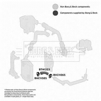 Шлангопровод BORG & BECK BTH1323