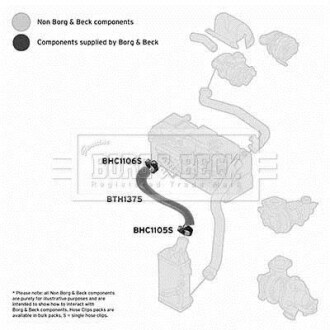 Шлангопровод BORG & BECK BTH1375