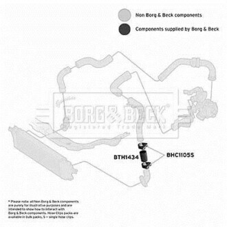 Шлангопровод BORG & BECK BTH1434