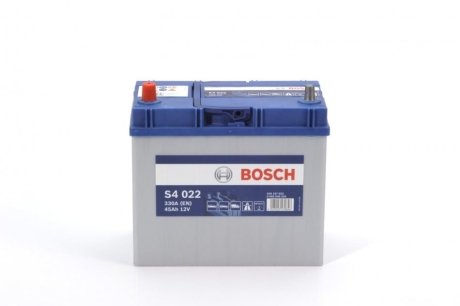 Акумуляторна батарея BOSCH 0092S40220