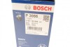 Фільтр оливи BOSCH 0451103086 (фото 5)