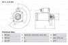 Стартер BOSCH 0986017240 (фото 1)