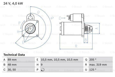 Стартер BOSCH 0986017240 (фото 1)