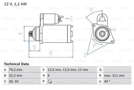 Стартер BOSCH 0 986 017 830 (фото 1)