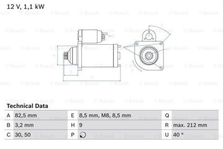 Стартер BOSCH 0986017940
