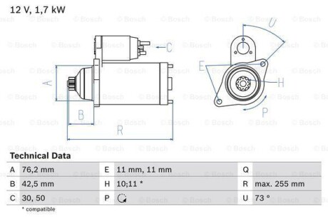 Стартер BOSCH 0986020280