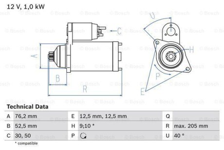 Стартер BOSCH 0 986 020 290