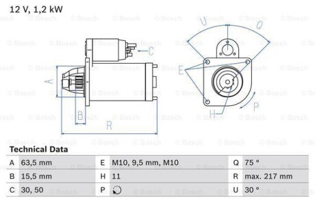 Стартер BOSCH 0 986 022 131