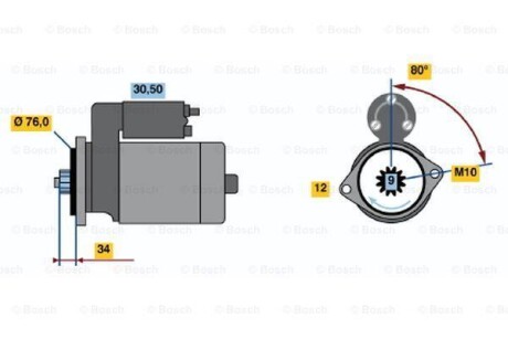 Стартер BOSCH 0 986 022 621