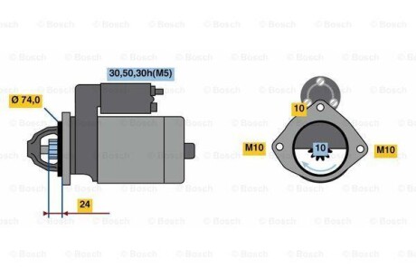 Стартер BOSCH 0 986 022 930 (фото 1)