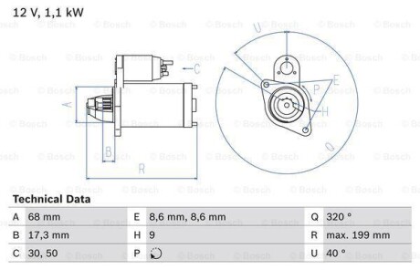 Стартер BOSCH 0 986 023 660