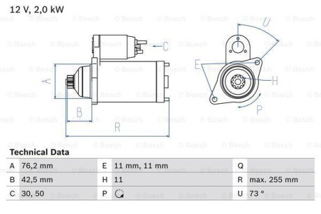 Стартер BOSCH 0 986 024 360