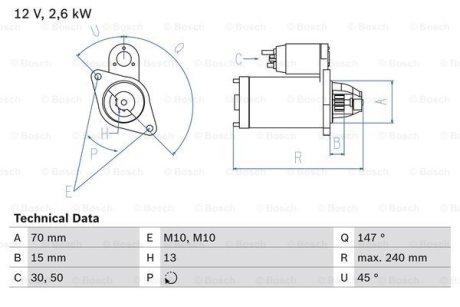 A_Стартер 12B 2,5 кВт MERCEDES Sprinter/Vito OM651 BOSCH 0986024530