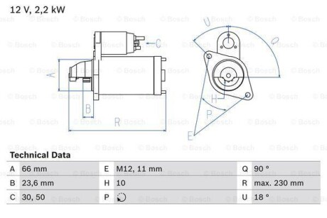 Стартер BOSCH 0 986 025 400 (фото 1)