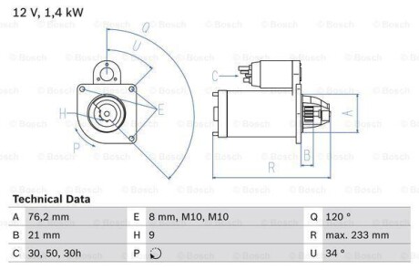 WARTOЊЖ WYMIANY PROGRAMU BX BOSCH 0986026220