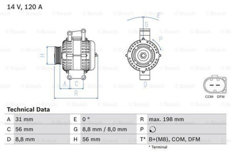 Генератор BOSCH 0 986 045 380