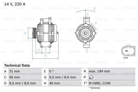 Генератор BOSCH 0986083600 (фото 1)