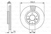 Тормозной диск BOSCH 0986479700 (фото 1)