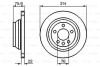 Тормозной диск BOSCH 0986479B72 (фото 6)