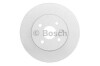 Тормозной диск BOSCH 0986479B85 (фото 2)