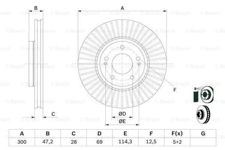 Диск гальмівний BOSCH 0986479C51