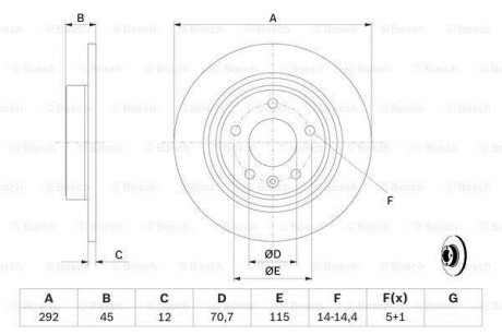 Диск гальмівний BOSCH 0986479C58 (фото 1)