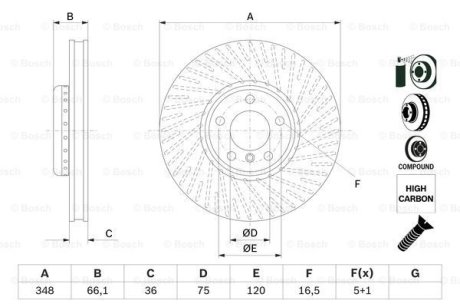 Тормозной диск BOSCH 0986479E18