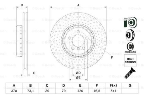 Тормозной диск BOSCH 0986479E21