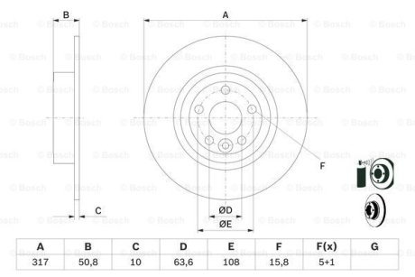 TARCZA HAM LAND ROVER RANGE ROVER 2.0D 4X4 15- TYЈ BOSCH 0986479E58