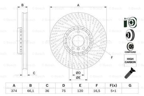 Тормозной диск BOSCH 0986479E63